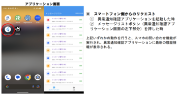 異常通知確認アプリケーション